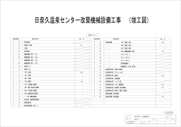 特記仕様書 系統図 №2 1階 平面図 2階 平面図 3階 平面図 1階 詳細図