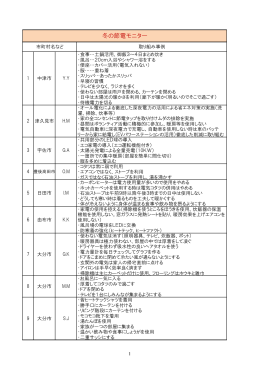 冬の節電事例 [PDFファイル／144KB]