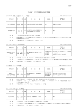 別紙3_平成27年度外国基地派遣の概要 （PDF:77KB）