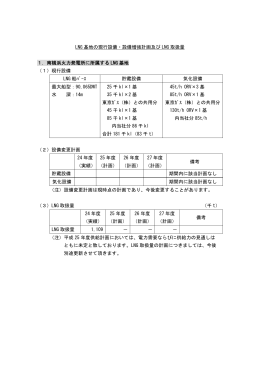 LNG 基地の現行設備・設備増強計画及び LNG 取扱量 1．南
