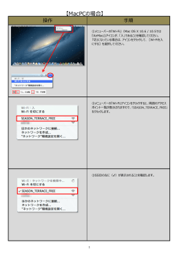 【MacPCの場合】