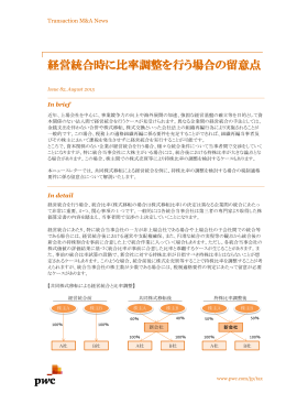 経営統合時に比率調整を行う場合の留意点