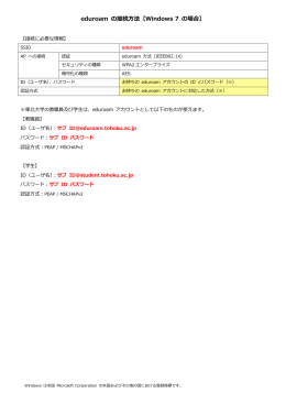 eduroam の接続方法【Windows 7 の場合】