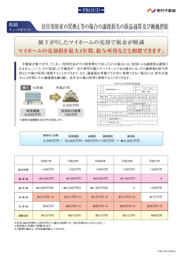 居住用財産の買換え等の場合の譲渡損失の損益通算及び繰越控除