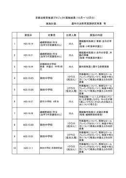通年の法教育実践研究事業等（平成23年10月～12月分）