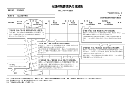 介護保険審査決定増減表 - 東京都国民健康保険団体連合会