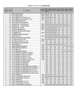 決定サービスコードごとの設定内容