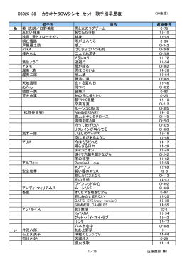 06025-38 カラオケ60Wシンセ セット 歌手別早見表