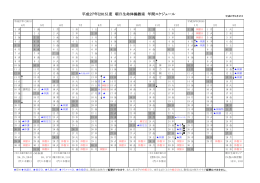 平成27年度 朝日生命体操教室 年間予定表
