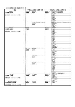 旧・茨城県真壁郡（眞壁郡）町村一覧 現在 平成の大合併前の