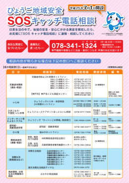 相談内容が明らかな場合は下記の窓口へご相談ください