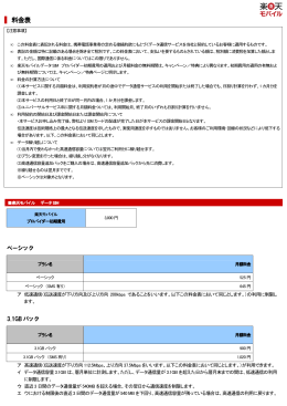 楽天モバイルデータSIM料金表