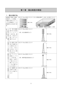 第1章 届出制度の解説