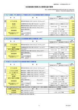 合成樹脂製の器具又は容器包装の規格