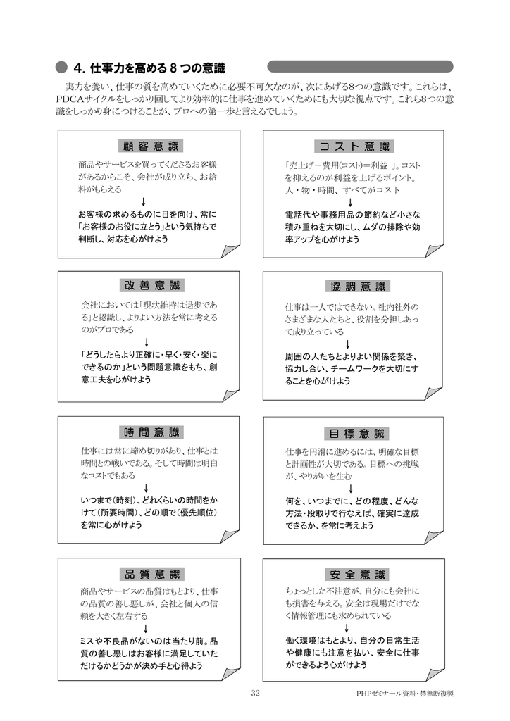 4 仕事力を高める 8 つの意識