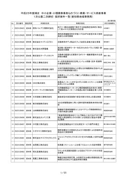 1次公募二次締切 採択案件一覧