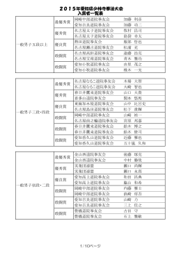 2015年愛知県少林寺拳法大会 入賞者一覧表