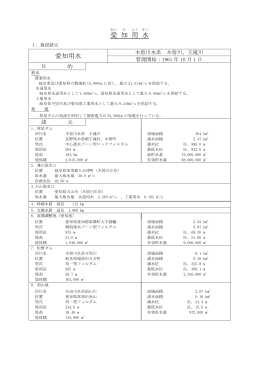 愛知用水