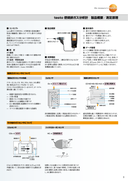 testo 燃焼排ガス分析計 製品概要／測定原理