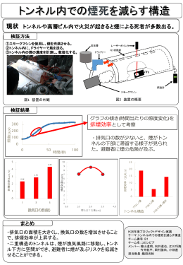 トンネル内での煙死を減らす構造