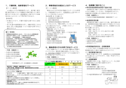 1．介護保険、高齢者福祉サービス 2．障害者福祉制度によるサービス 2