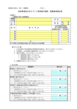 岐阜県福祉のまちづくり条例施行規則 整備基準適合表