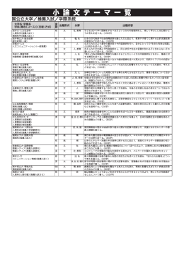 学際系統