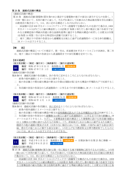 連続式店舗の構造