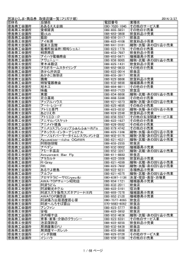 阿波とくしま・商品券 取扱店舗一覧（フリガナ順） 2014/3/27 団体名 店舗