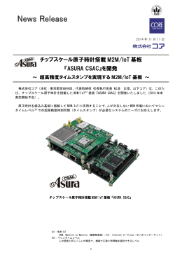 チップスケール原子時計搭載M2M/IoT基板