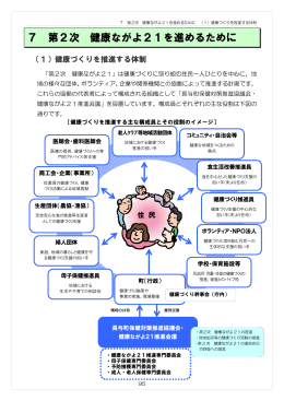 7 第2次 健康ながよ21を進めるために