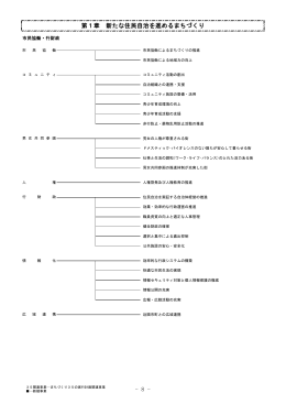 第1章 新たな住民自治を進めるまちづくり - 8 -
