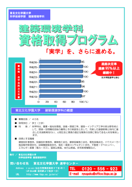 「実学」を、さらに進める。