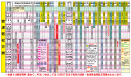 会 津 若 松 方 面
