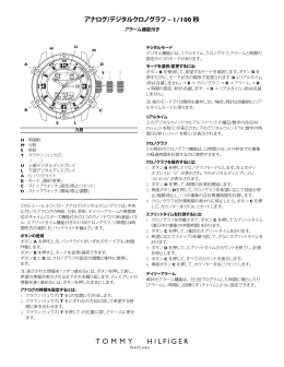 アナログ/デジタルクロノグラフ &ndash; 1/100 秒
