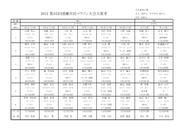 第35回清瀬市民マラソン大会入賞者（小・中学生）（PDF:131 KB）