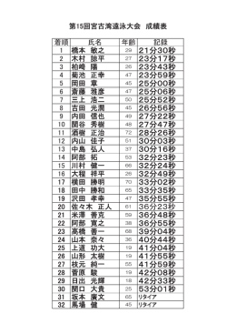 21分30秒 23分17秒 23分43秒 23分59秒 25分00秒 25分06秒 25