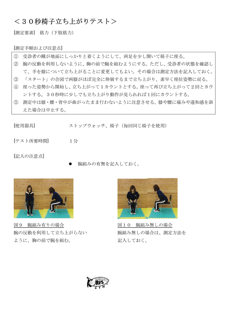 急性心不全患者の退院時の歩行能力と30 秒椅子立ち上がりテストの関係