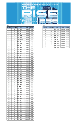 55 分 秒 分 秒 分 秒 分 秒 分 秒 分 秒 分 秒 分 秒 分 秒 分 秒 分 秒 分