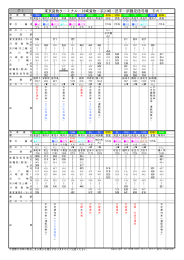 東京貨物ターミナル～新鶴見信号場(2015年3月改正,1ページ～8ページ)
