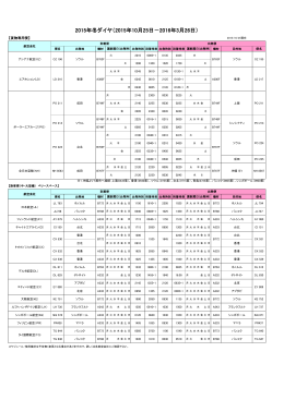 貨物便の時刻表（PDF形式）