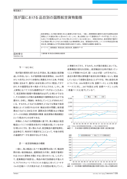 我が国における品目別の国際航空貨物動態