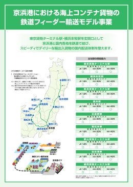 京浜港における海上コンテナ貨物の 鉄道フィーダー輸送モデル事業 東京