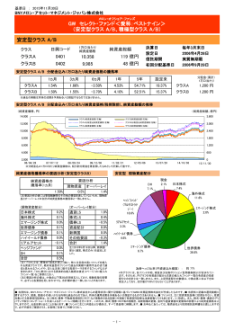 安定型クラス A/B GW セレクト・ファンド＜愛称：ベスト