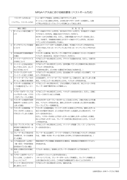 NPGAペア大会における競技要領〔ベストボール方式〕