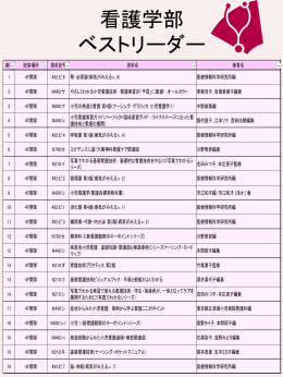 H25年度年間ベストリーダー