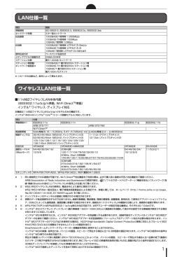 LAN仕様一覧 ワイヤレスLAN仕様一覧