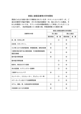 家屋と建築設備等の所有関係（PDF形式：32KB）