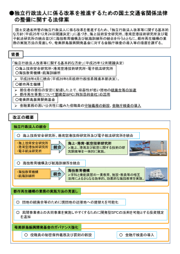 独立行政法人に係る改革を推進するための国土交通省関係法律 の整備