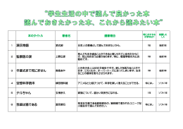 読んでおきたかった本